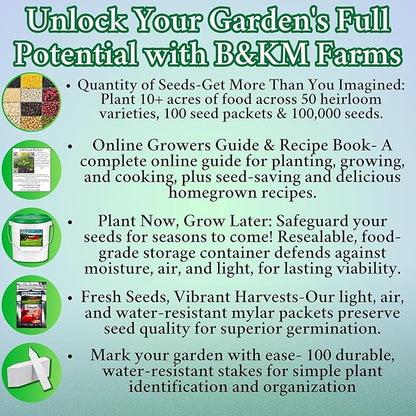 100 Seed Packets, 50 Varieties: Ultimate Seed Vault for Home Food Security & Abundant Gardens by B&KM Farms