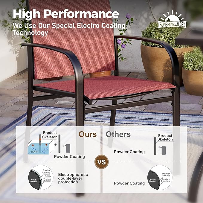 5 Piece Patio Dining Set for 4, 37”Square Table with Umbrella Hole, 4 x Metal Red Chairs, Outdoor Table and Chairs for Lawn and Deck