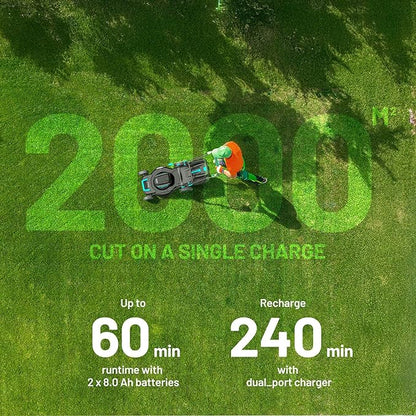 2 * 20V 21 inch Self-Propelled Lawn Mower Cordless, 3-in-1 Brushless Electric Lawn Mower with 6-Position Cutting Height Adjustment, 2 * 8.0Ah Battery & Dual Charger Included